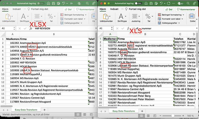 Microsoft Excel-output(6).xls  -  Skrivebeskyttet  -  Kompatibilitetstilstand 2021-11-12 at 13.01.45