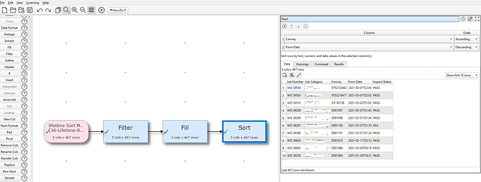 Sorting Form Dates