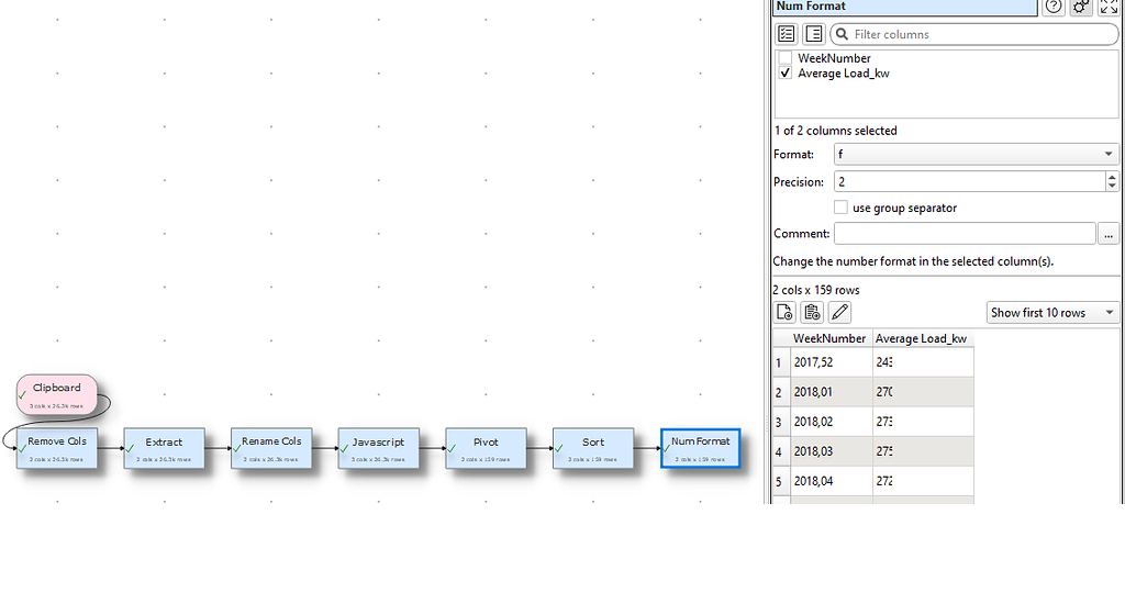 weekly-averages-using-javascript-share-easy-data-transform