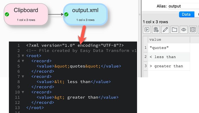 how-to-render-special-characters-in-xml-output-question-easy-data-transform