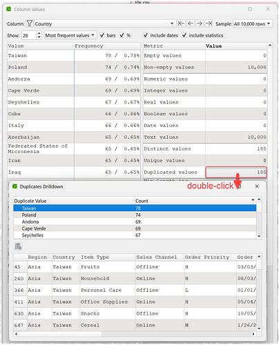 column-values-duplicates-drilldown