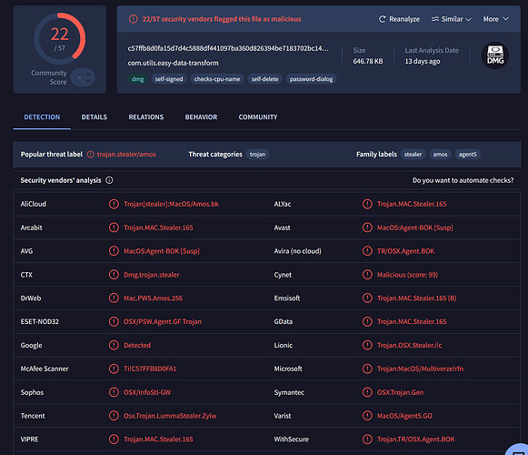 virustotal